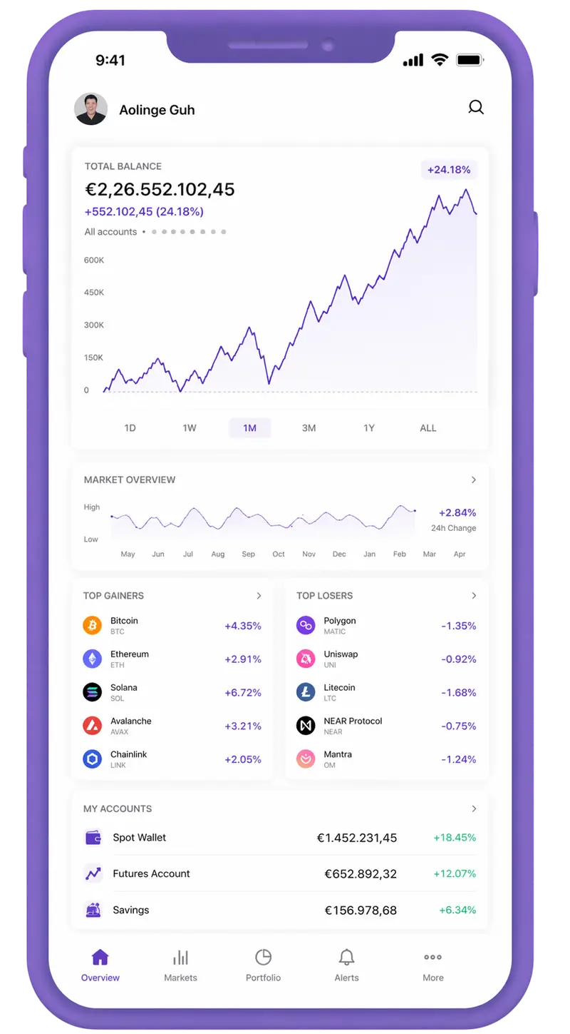 Sağlam Payandır trading app